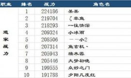 火影最新活动爆料24点,24小时狂欢盛宴即将开启！