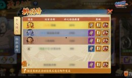 火影最新活动爆料24点,24小时狂欢盛宴即将开启！